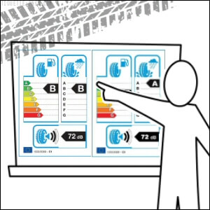 Comprendre étiquette pneu